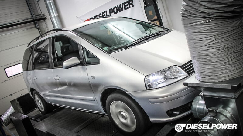 2.0 TSI - 147kW/280Nm => 177kW/350Nm