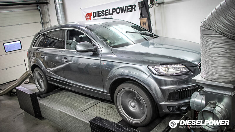 3.0 TDI V6 - 150kW/400Nm => 177kW/480Nm