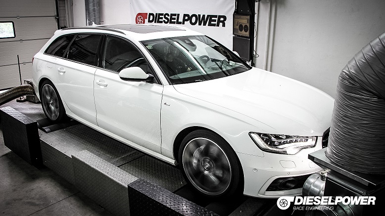 2.0 TFSI – 185kW/370Nm => 220kW/440Nm SPORT