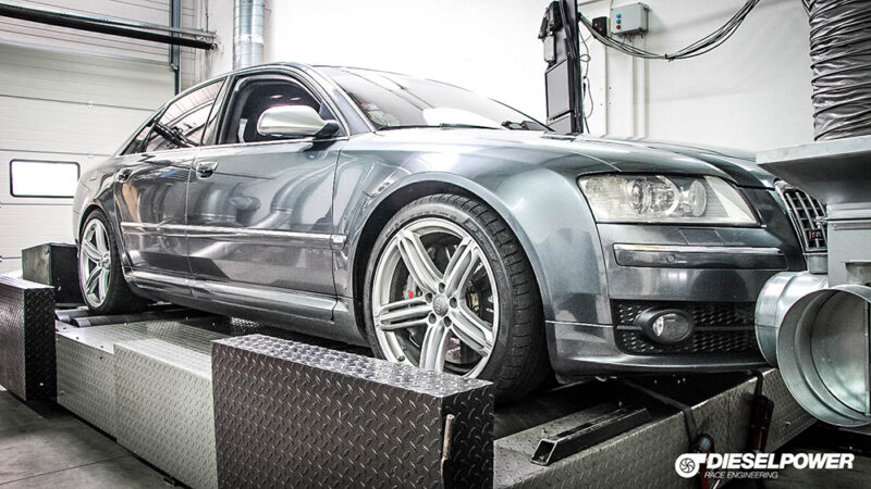 3.0 TDI V6 - 171kW/450Nm => 200kW/555Nm