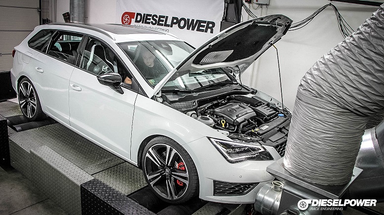 2.0 TSI - 206kW/350Nm => 246kW/492Nm SPORT (CUPRA 280)