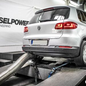 2.0 TSI - 147kW/280Nm => 187kW/410Nm SPORT